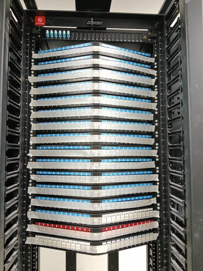 Structured Cabling Rack Final Termination